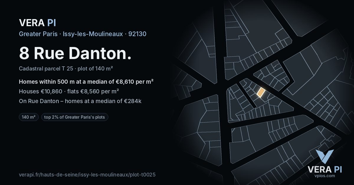 8 Rue Danton, Issy-les-Moulineaux at night – the plot lit, the parcels around coloured by the prices near them