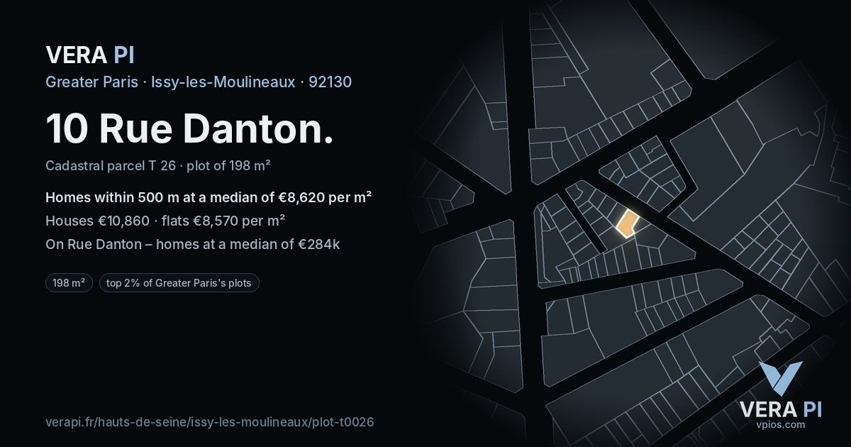 10 Rue Danton, Issy-les-Moulineaux at night – the plot lit, the parcels around coloured by the prices near them
