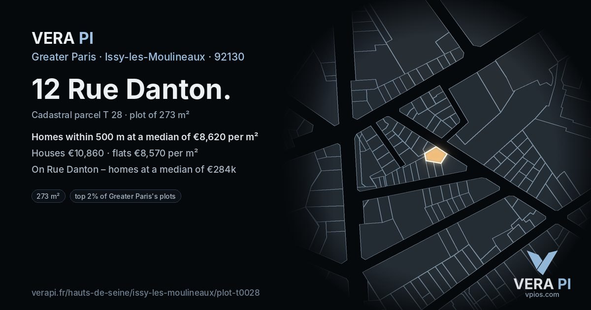 12 Rue Danton, Issy-les-Moulineaux at night – the plot lit, the parcels around coloured by the prices near them