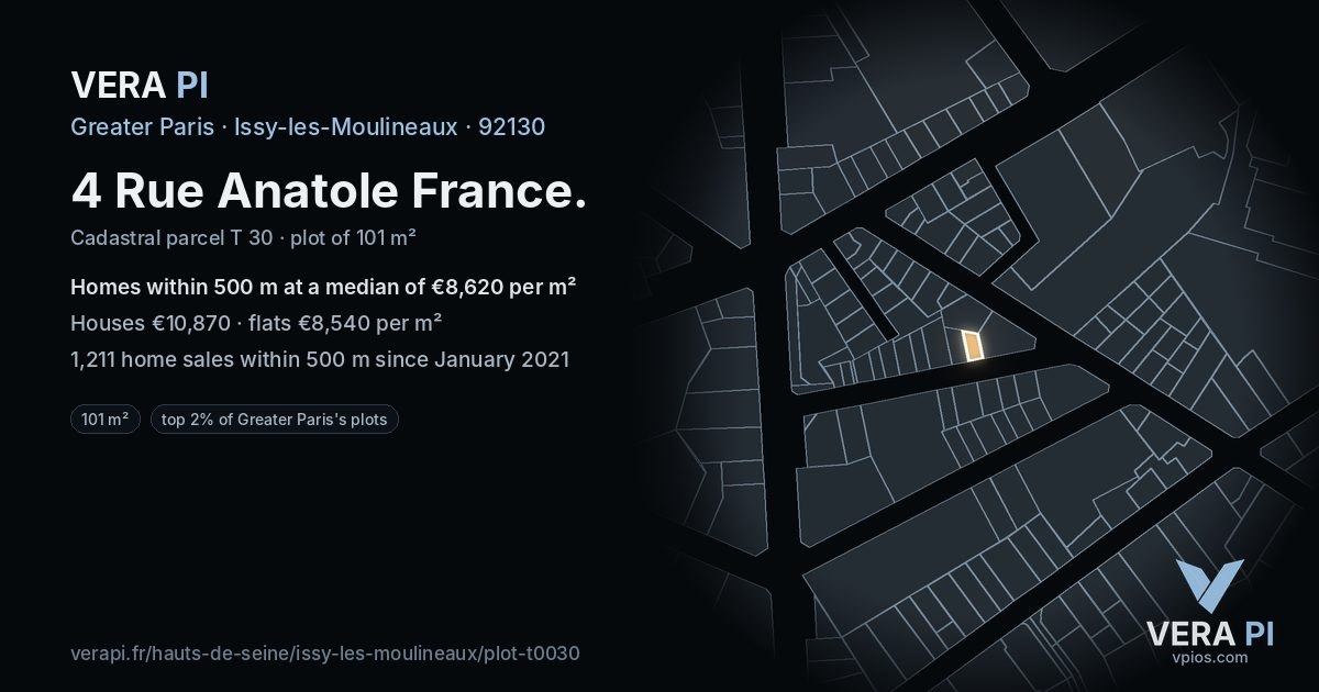 4 Rue Anatole France, Issy-les-Moulineaux at night – the plot lit, the parcels around coloured by the prices near them