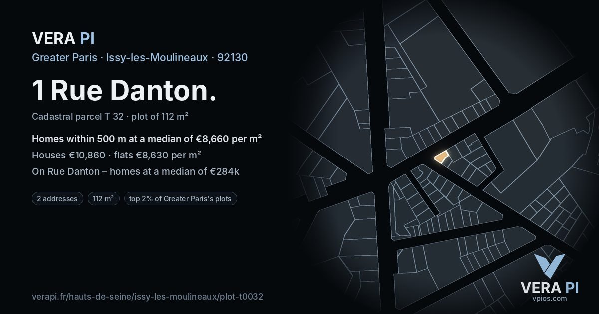 1 Rue Danton, Issy-les-Moulineaux at night – the plot lit, the parcels around coloured by the prices near them