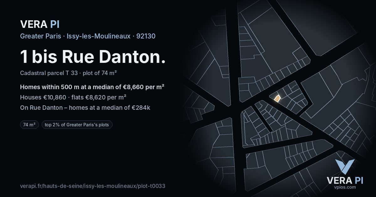 1 bis Rue Danton, Issy-les-Moulineaux at night – the plot lit, the parcels around coloured by the prices near them