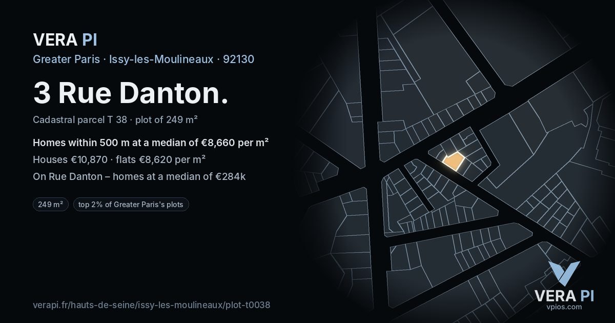 3 Rue Danton, Issy-les-Moulineaux at night – the plot lit, the parcels around coloured by the prices near them