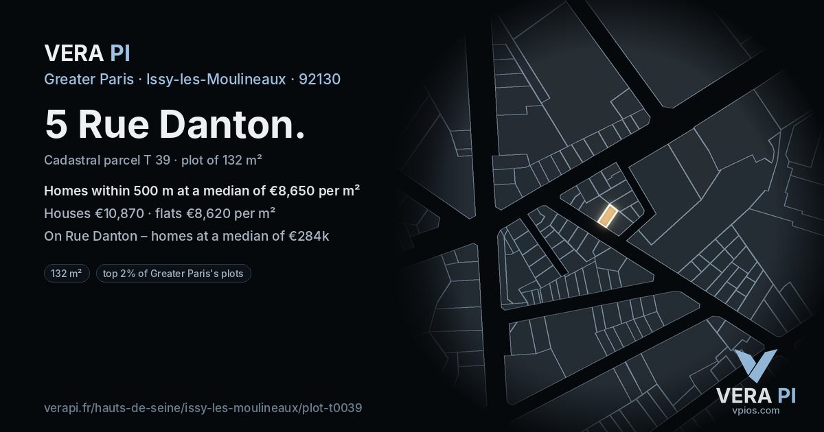 5 Rue Danton, Issy-les-Moulineaux at night – the plot lit, the parcels around coloured by the prices near them
