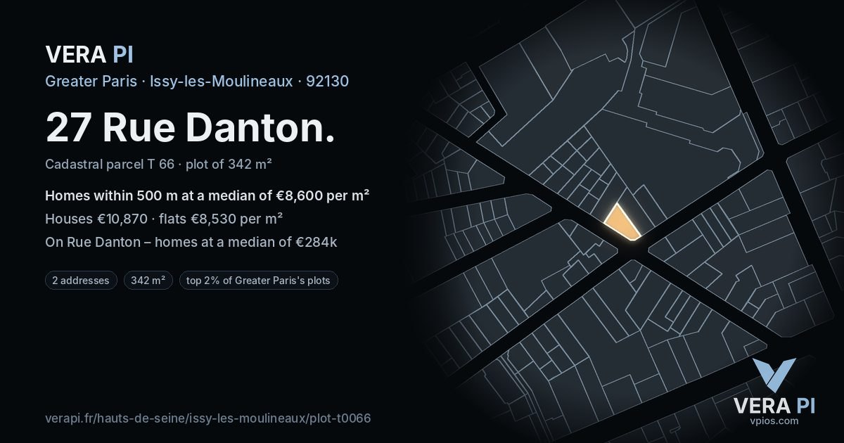 27 Rue Danton, Issy-les-Moulineaux at night – the plot lit, the parcels around coloured by the prices near them