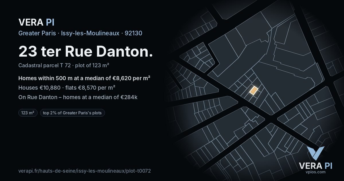 23 ter Rue Danton, Issy-les-Moulineaux at night – the plot lit, the parcels around coloured by the prices near them