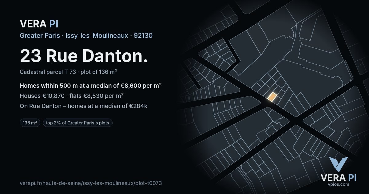 23 Rue Danton, Issy-les-Moulineaux at night – the plot lit, the parcels around coloured by the prices near them