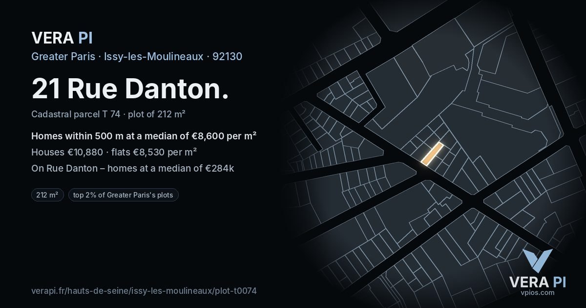 21 Rue Danton, Issy-les-Moulineaux at night – the plot lit, the parcels around coloured by the prices near them
