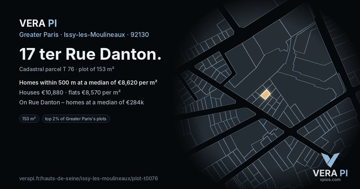 17 ter Rue Danton, Issy-les-Moulineaux at night – the plot lit, the parcels around coloured by the prices near them
