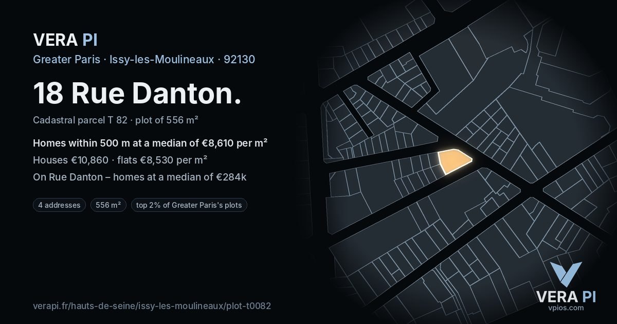 18 Rue Danton, Issy-les-Moulineaux at night – the plot lit, the parcels around coloured by the prices near them