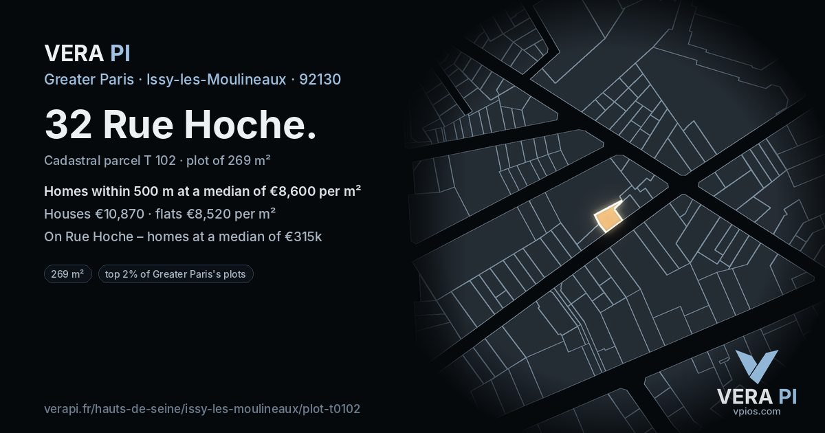 32 Rue Hoche, Issy-les-Moulineaux at night – the plot lit, the parcels around coloured by the prices near them