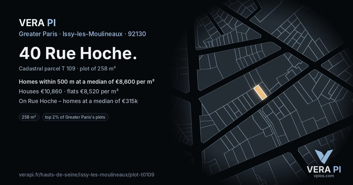 40 Rue Hoche, Issy-les-Moulineaux at night – the plot lit, the parcels around coloured by the prices near them