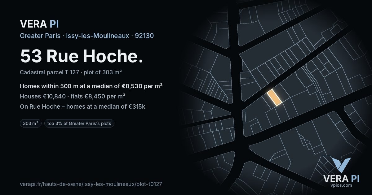 53 Rue Hoche, Issy-les-Moulineaux at night – the plot lit, the parcels around coloured by the prices near them