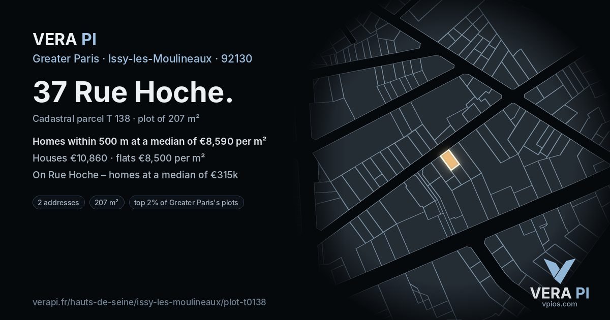 37 Rue Hoche, Issy-les-Moulineaux at night – the plot lit, the parcels around coloured by the prices near them