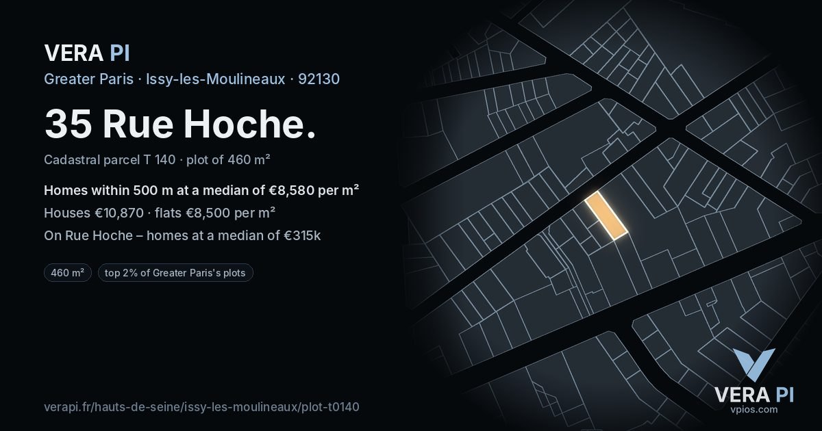 35 Rue Hoche, Issy-les-Moulineaux at night – the plot lit, the parcels around coloured by the prices near them