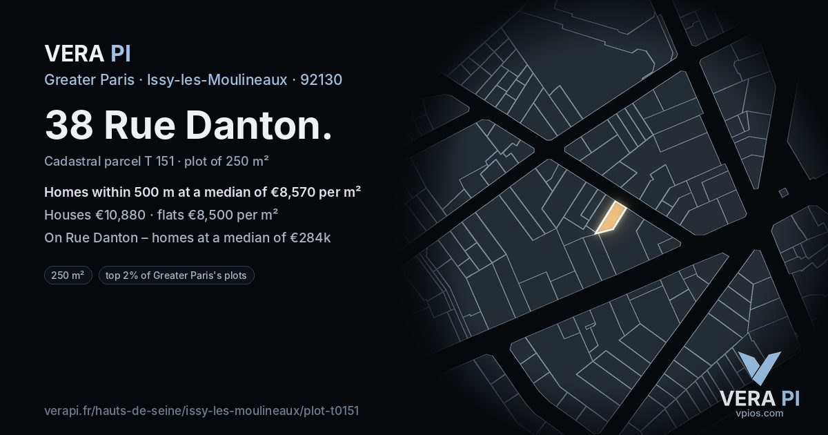 38 Rue Danton, Issy-les-Moulineaux at night – the plot lit, the parcels around coloured by the prices near them