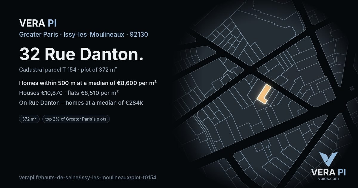 32 Rue Danton, Issy-les-Moulineaux at night – the plot lit, the parcels around coloured by the prices near them