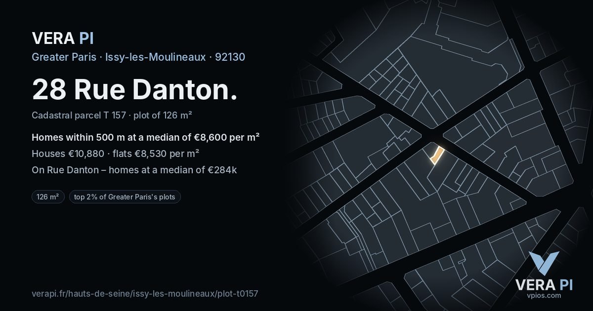 28 Rue Danton, Issy-les-Moulineaux at night – the plot lit, the parcels around coloured by the prices near them