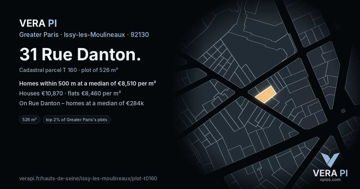 31 Rue Danton, Issy-les-Moulineaux at night – the plot lit, the parcels around coloured by the prices near them