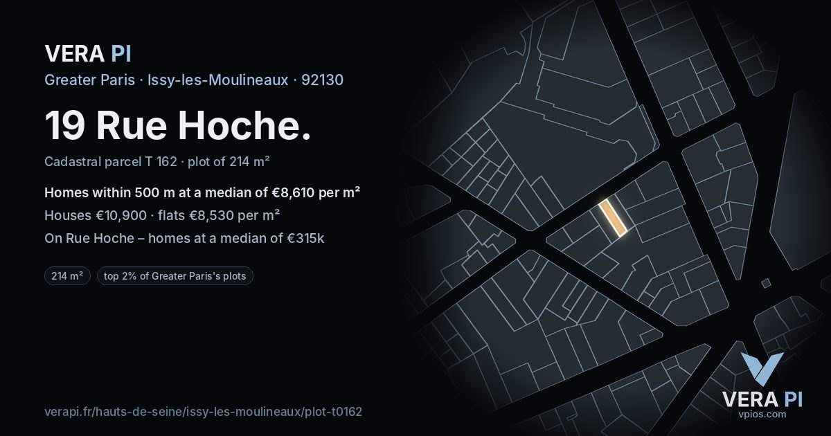 19 Rue Hoche, Issy-les-Moulineaux at night – the plot lit, the parcels around coloured by the prices near them