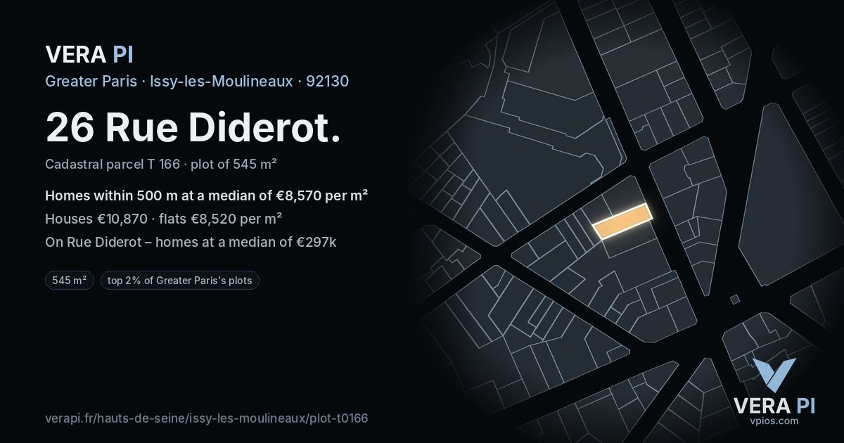 26 Rue Diderot, Issy-les-Moulineaux at night – the plot lit, the parcels around coloured by the prices near them