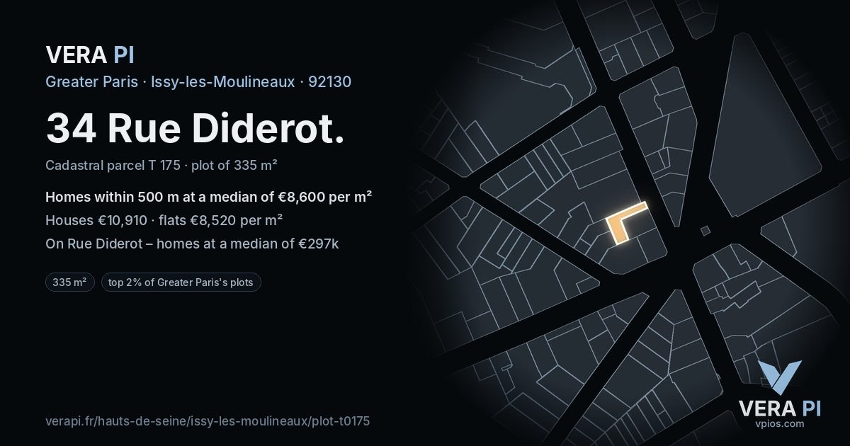 34 Rue Diderot, Issy-les-Moulineaux at night – the plot lit, the parcels around coloured by the prices near them