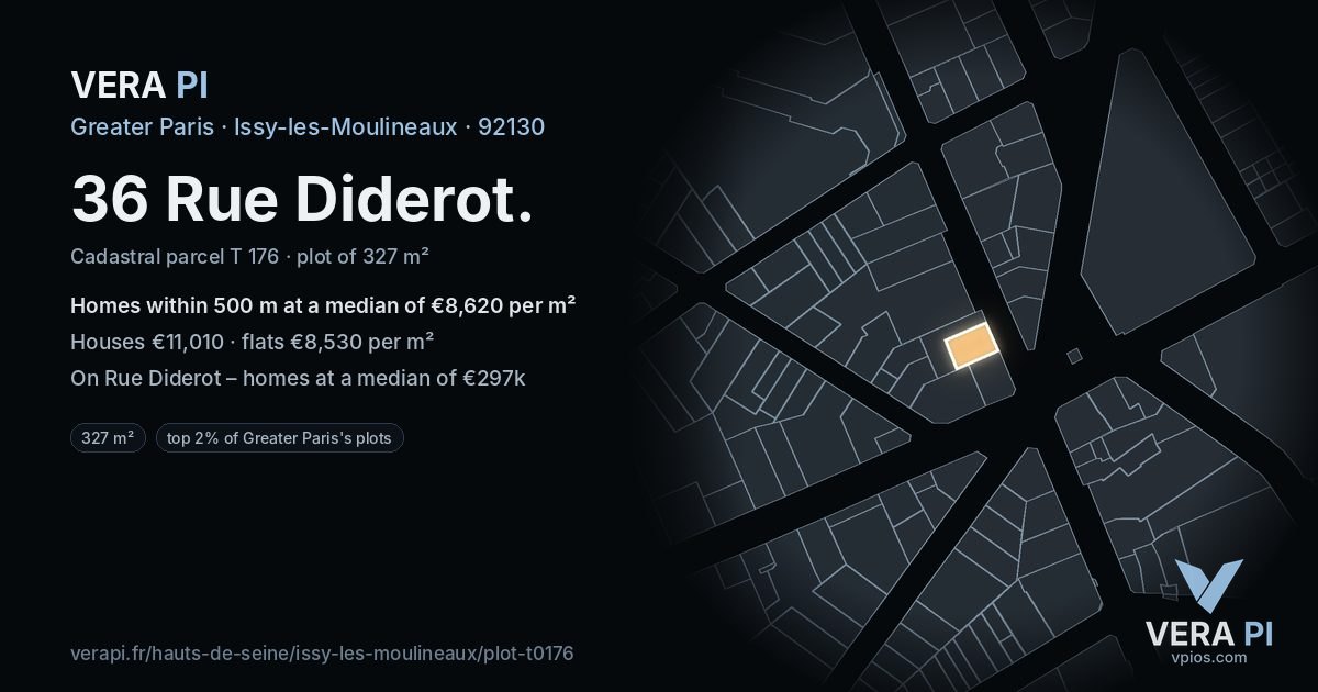 36 Rue Diderot, Issy-les-Moulineaux at night – the plot lit, the parcels around coloured by the prices near them