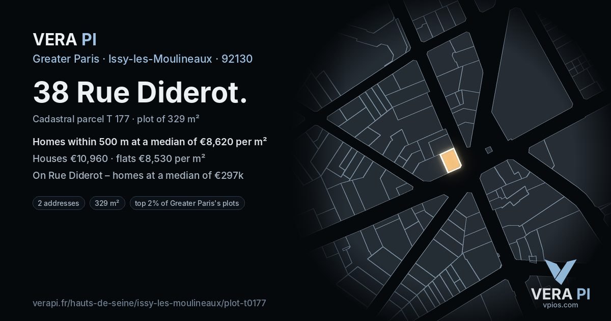 38 Rue Diderot, Issy-les-Moulineaux at night – the plot lit, the parcels around coloured by the prices near them