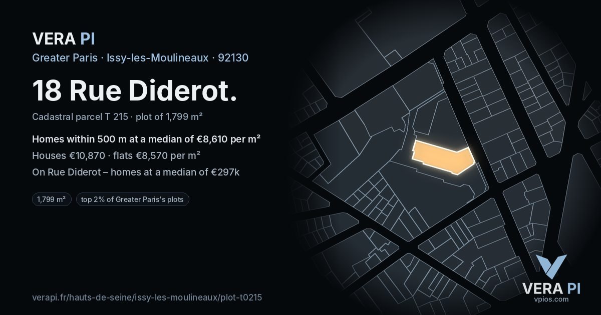 18 Rue Diderot, Issy-les-Moulineaux at night – the plot lit, the parcels around coloured by the prices near them