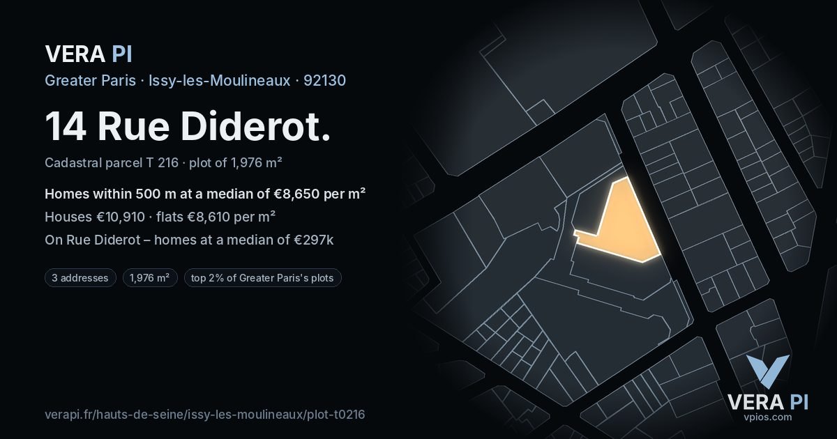 14 Rue Diderot, Issy-les-Moulineaux at night – the plot lit, the parcels around coloured by the prices near them