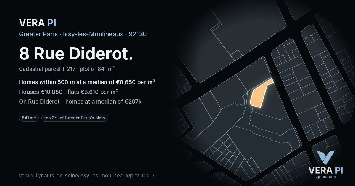 8 Rue Diderot, Issy-les-Moulineaux at night – the plot lit, the parcels around coloured by the prices near them