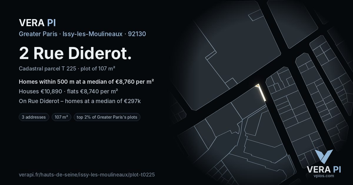2 Rue Diderot, Issy-les-Moulineaux at night – the plot lit, the parcels around coloured by the prices near them