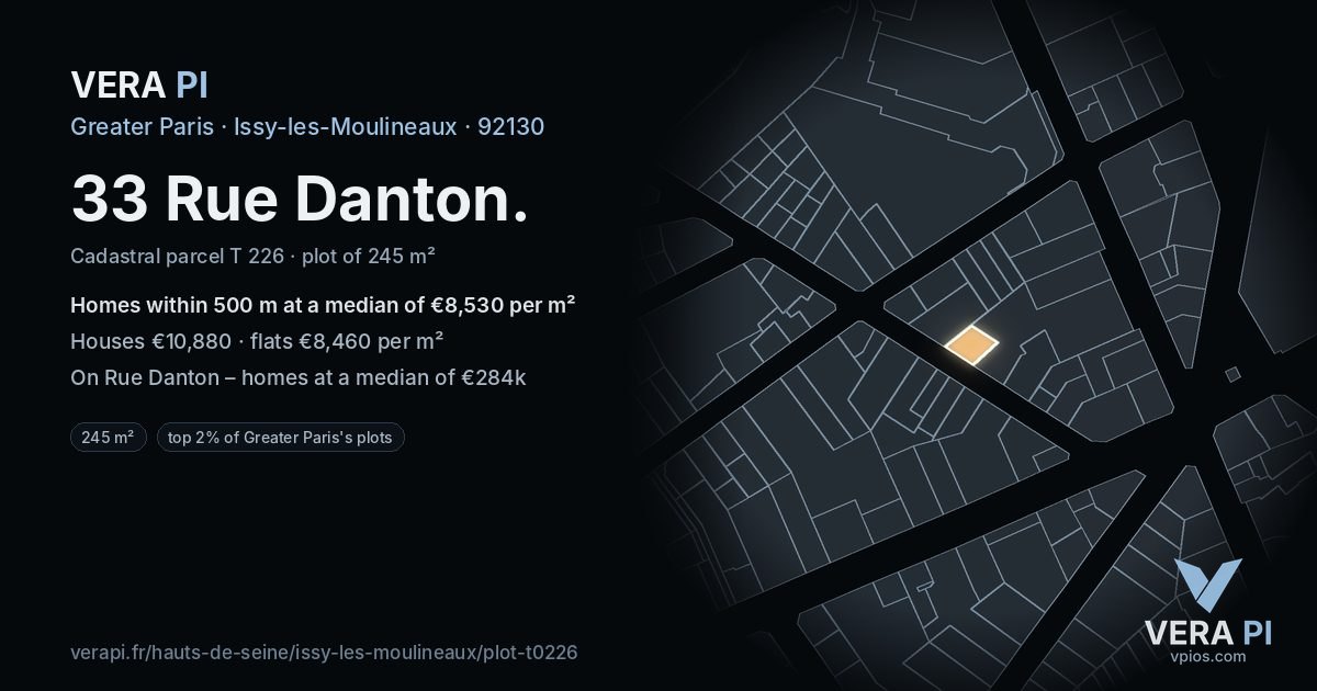 33 Rue Danton, Issy-les-Moulineaux at night – the plot lit, the parcels around coloured by the prices near them