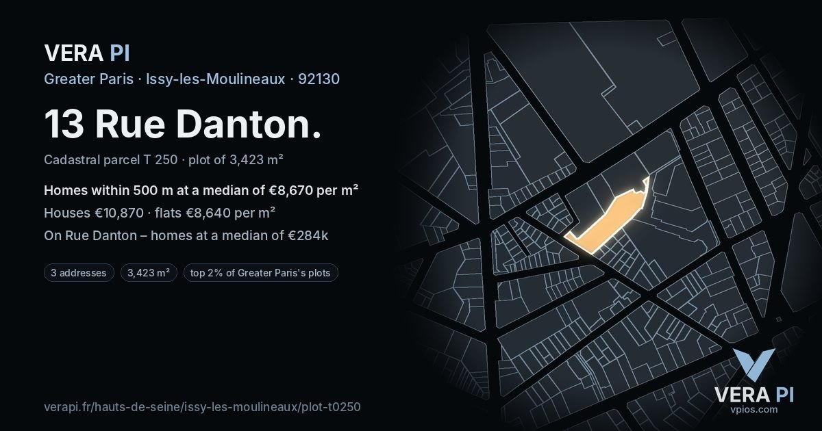 13 Rue Danton, Issy-les-Moulineaux at night – the plot lit, the parcels around coloured by the prices near them