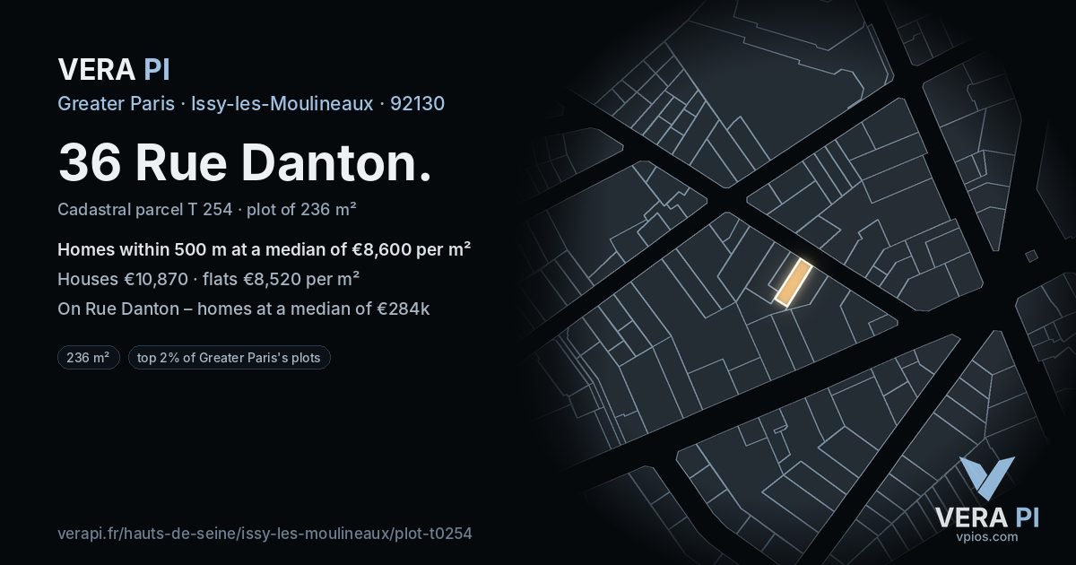 36 Rue Danton, Issy-les-Moulineaux at night – the plot lit, the parcels around coloured by the prices near them