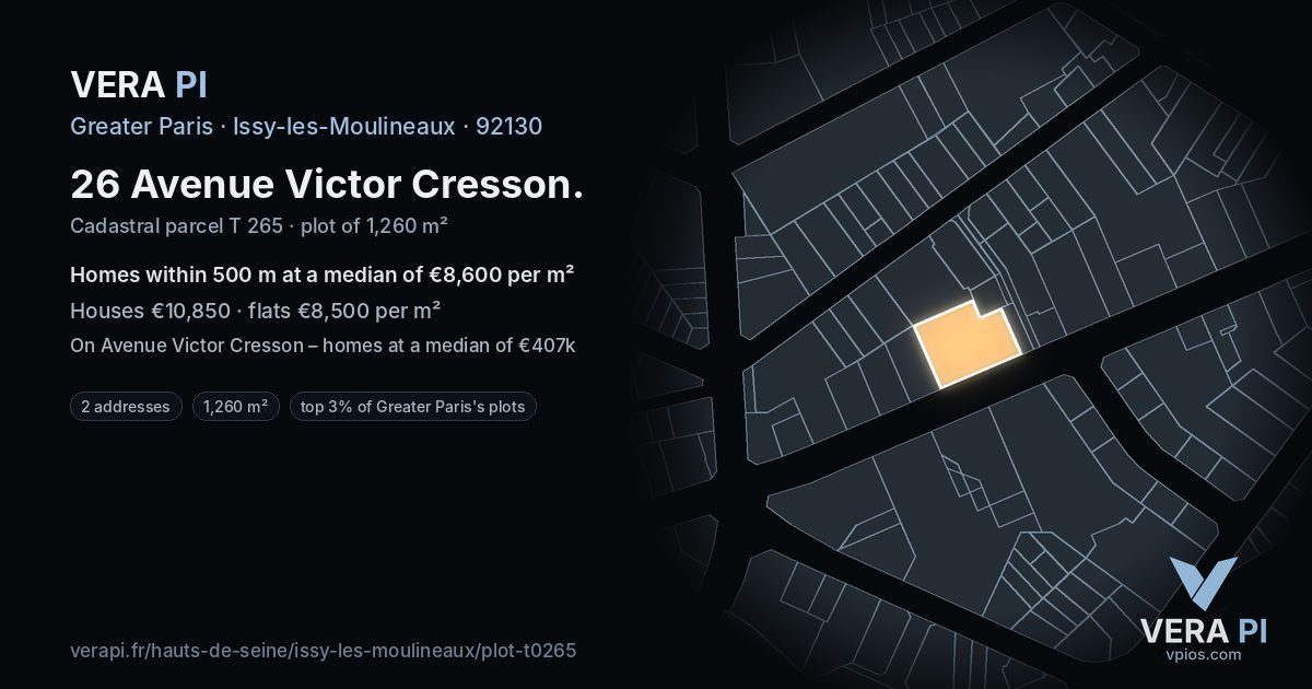26 Avenue Victor Cresson, Issy-les-Moulineaux at night – the plot lit, the parcels around coloured by the prices near them