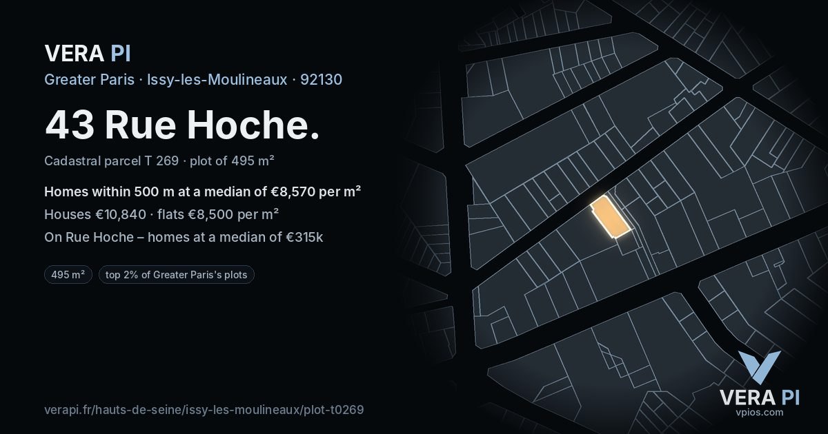 43 Rue Hoche, Issy-les-Moulineaux at night – the plot lit, the parcels around coloured by the prices near them