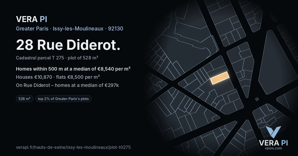 28 Rue Diderot, Issy-les-Moulineaux at night – the plot lit, the parcels around coloured by the prices near them