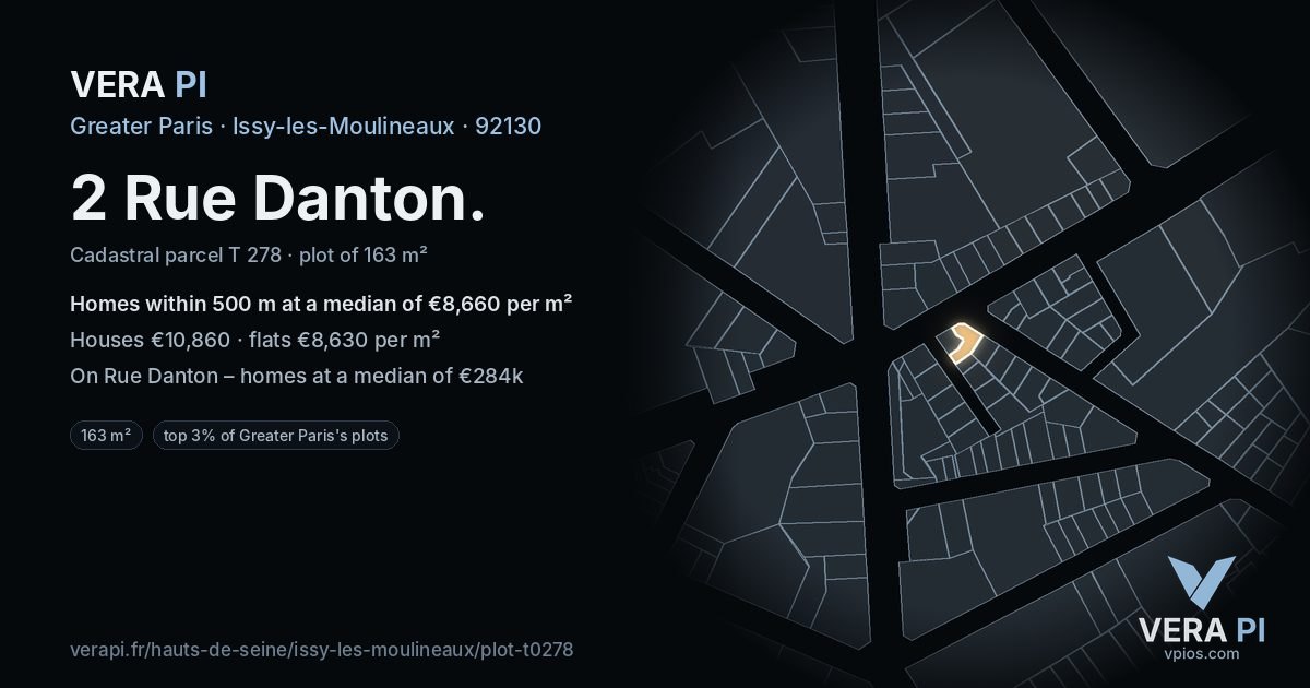 2 Rue Danton, Issy-les-Moulineaux at night – the plot lit, the parcels around coloured by the prices near them