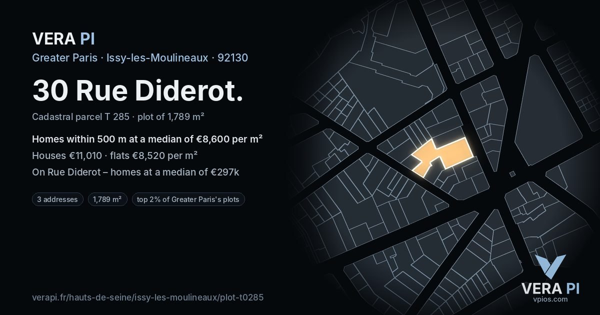 30 Rue Diderot, Issy-les-Moulineaux at night – the plot lit, the parcels around coloured by the prices near them