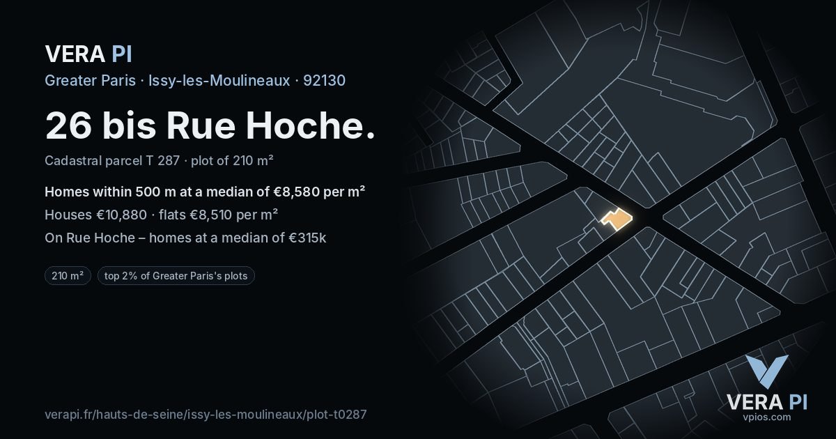 26 bis Rue Hoche, Issy-les-Moulineaux at night – the plot lit, the parcels around coloured by the prices near them