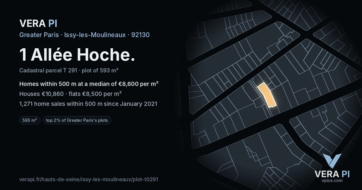 1 Allée Hoche, Issy-les-Moulineaux at night – the plot lit, the parcels around coloured by the prices near them