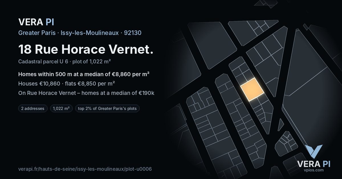 18 Rue Horace Vernet, Issy-les-Moulineaux at night – the plot lit, the parcels around coloured by the prices near them