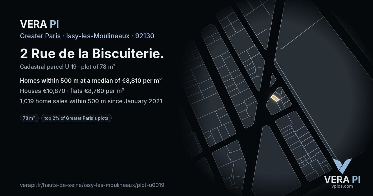 2 Rue de la Biscuiterie, Issy-les-Moulineaux at night – the plot lit, the parcels around coloured by the prices near them