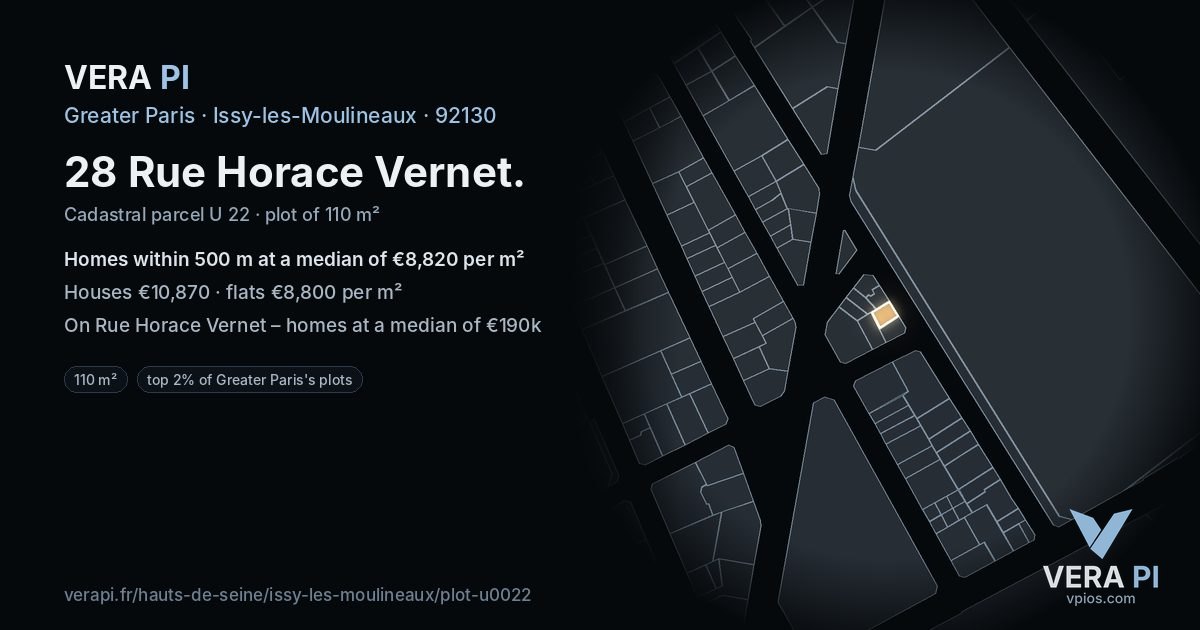 28 Rue Horace Vernet, Issy-les-Moulineaux at night – the plot lit, the parcels around coloured by the prices near them