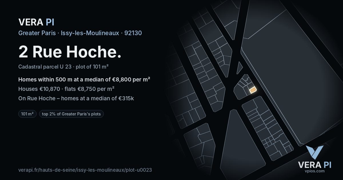 2 Rue Hoche, Issy-les-Moulineaux at night – the plot lit, the parcels around coloured by the prices near them