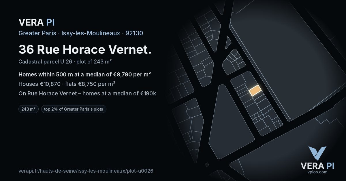 36 Rue Horace Vernet, Issy-les-Moulineaux at night – the plot lit, the parcels around coloured by the prices near them