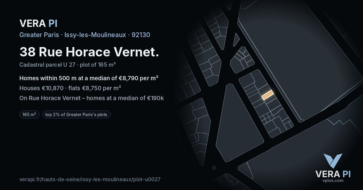 38 Rue Horace Vernet, Issy-les-Moulineaux at night – the plot lit, the parcels around coloured by the prices near them