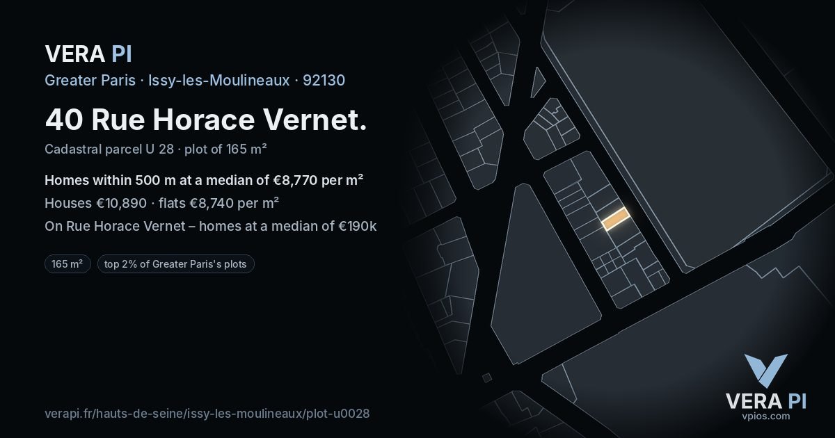 40 Rue Horace Vernet, Issy-les-Moulineaux at night – the plot lit, the parcels around coloured by the prices near them