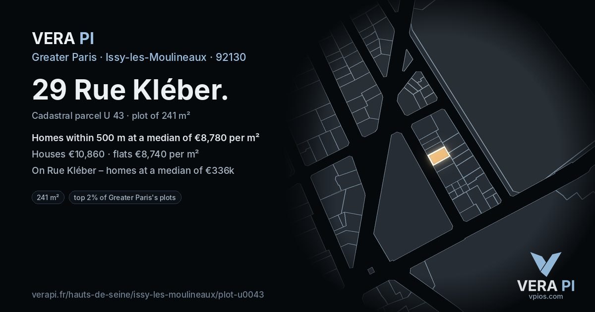 29 Rue Kléber, Issy-les-Moulineaux at night – the plot lit, the parcels around coloured by the prices near them